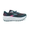 Brooks | Women's Caldera 6 Running Shoes -Stride Shop 1203661B068 F brooks caldera6 right